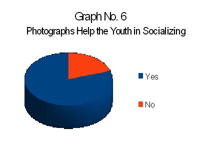 research paper photography research paper photography