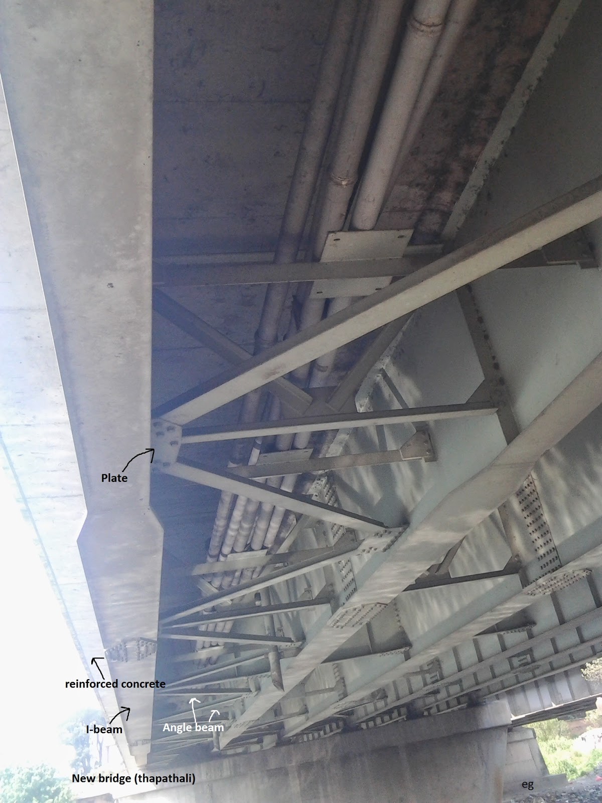 Engineering Science Analysis of Thapathali Bridges and Its Neighboring