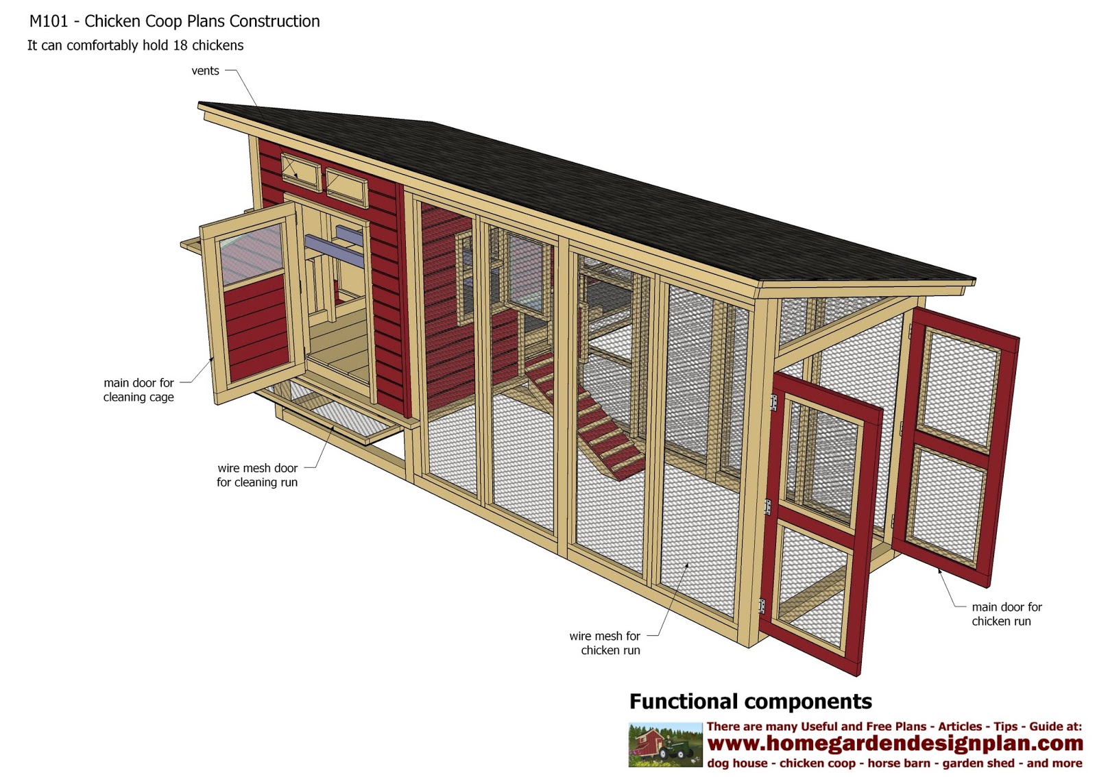 home garden plans M101 Chicken Coop Plans Construction Chicken