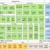 The one framework your CMO must share with your CIO