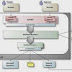 SQL Persistence untuk memanage workflow instance