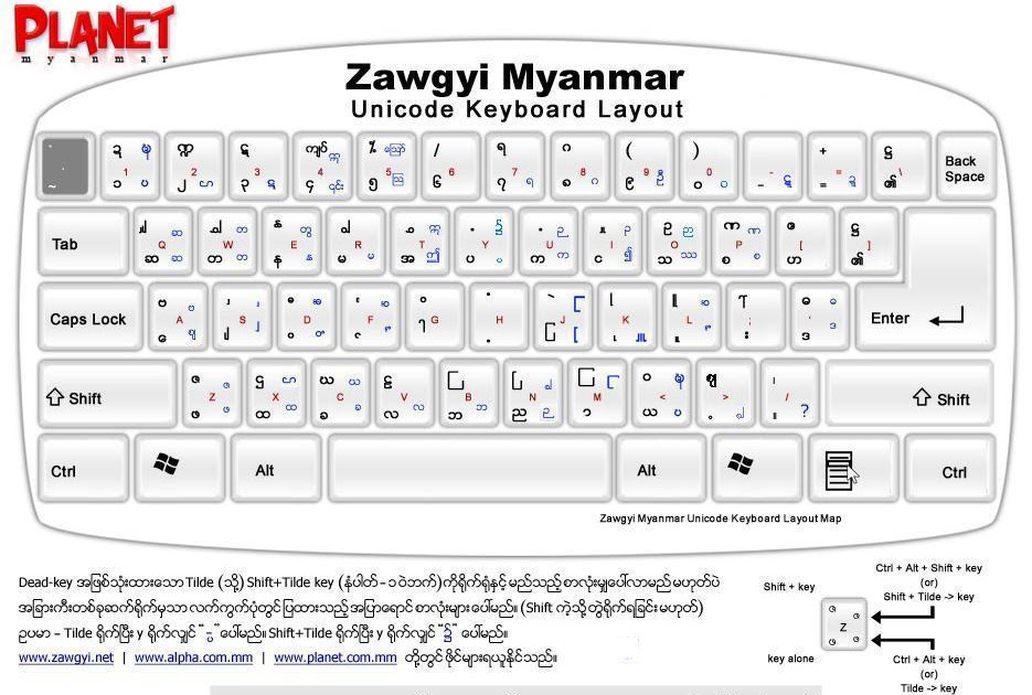 zawgyi keyboard download