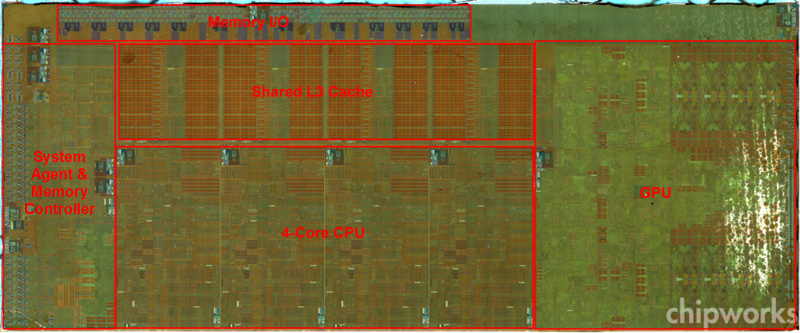 E3-1230V2_die_backside_poly_118538_adj_r_branded-ann.png