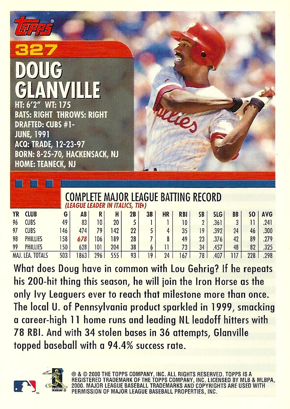 The Phillies Room 2000 Topps Phillies