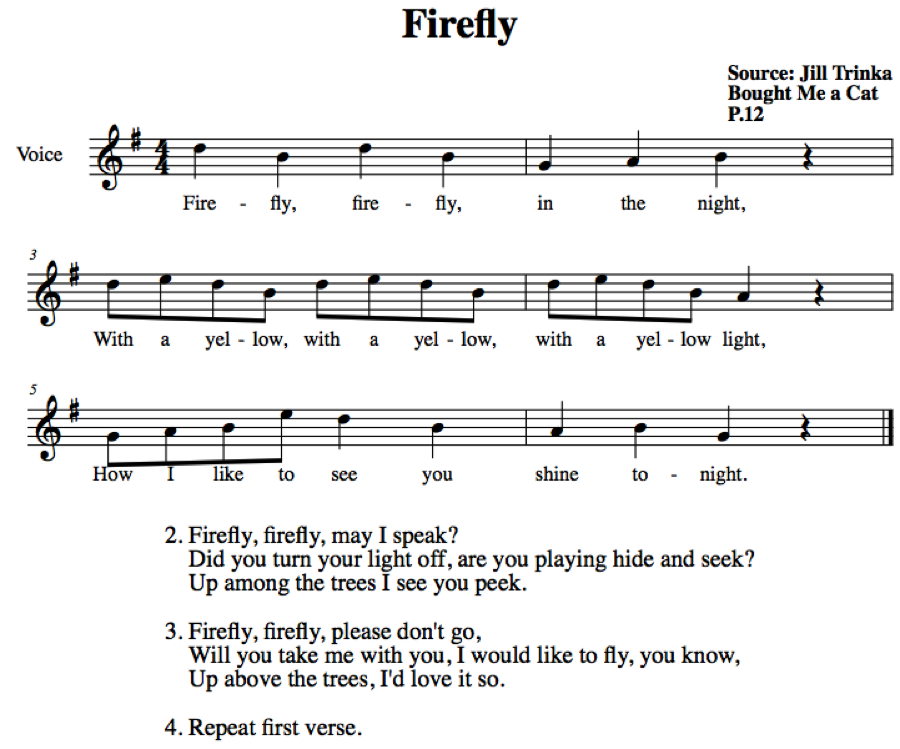 Gallery of Firefly Theme Sheet Music.