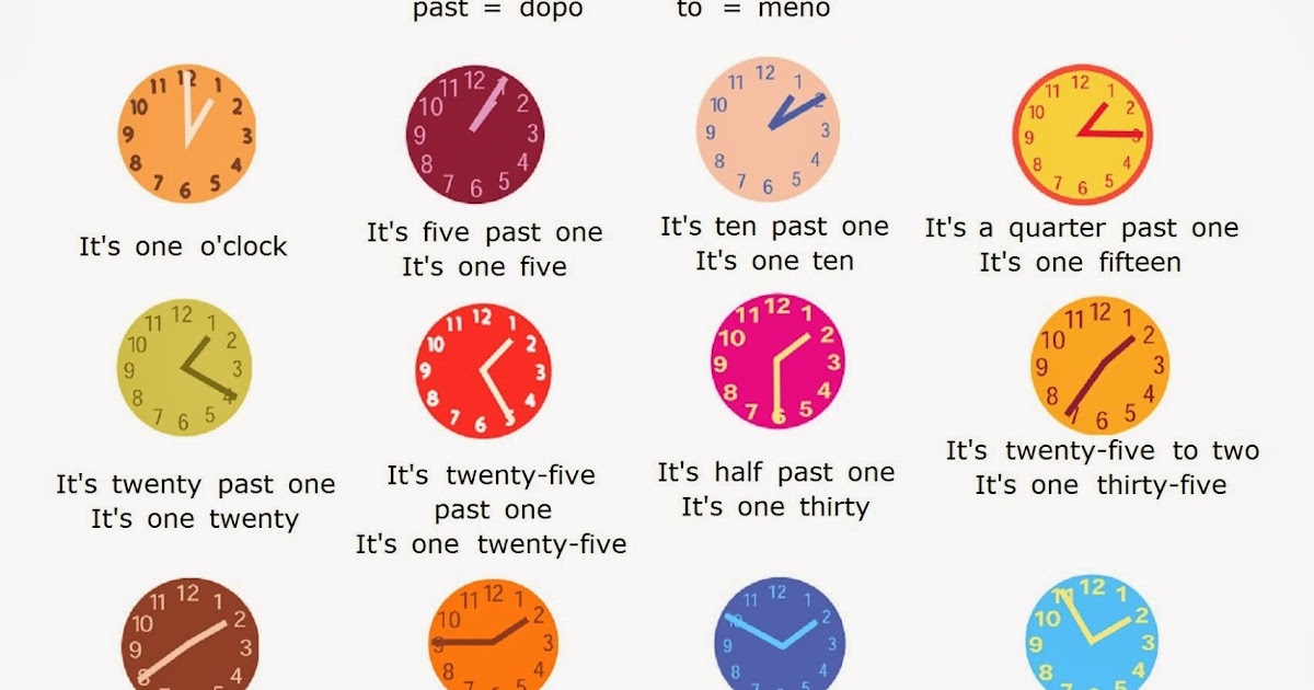 Paradiso delle mappe The time