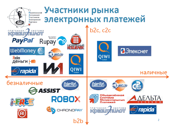 Работа в интернете рерайтинг