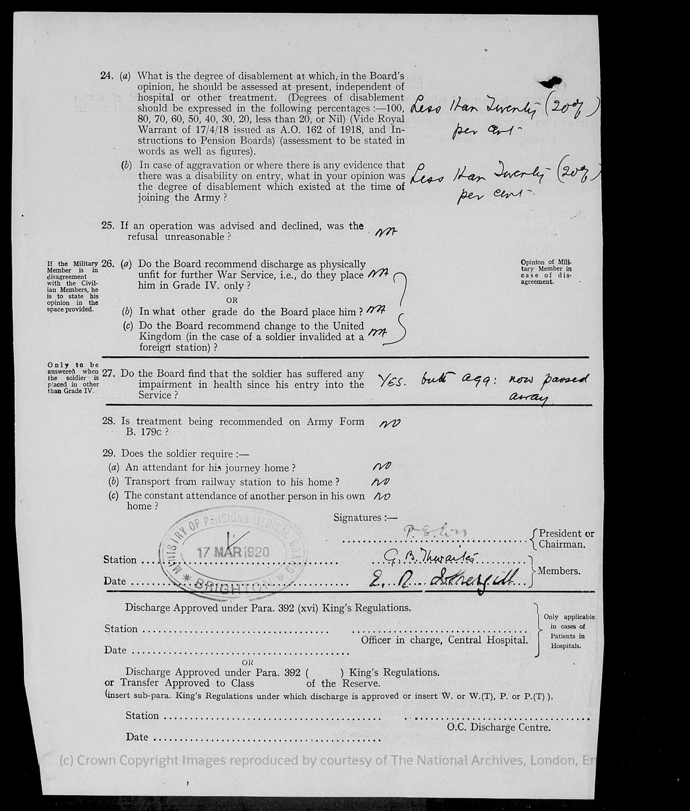 Army Form B.179a Medical Report on a soldier - Page 4