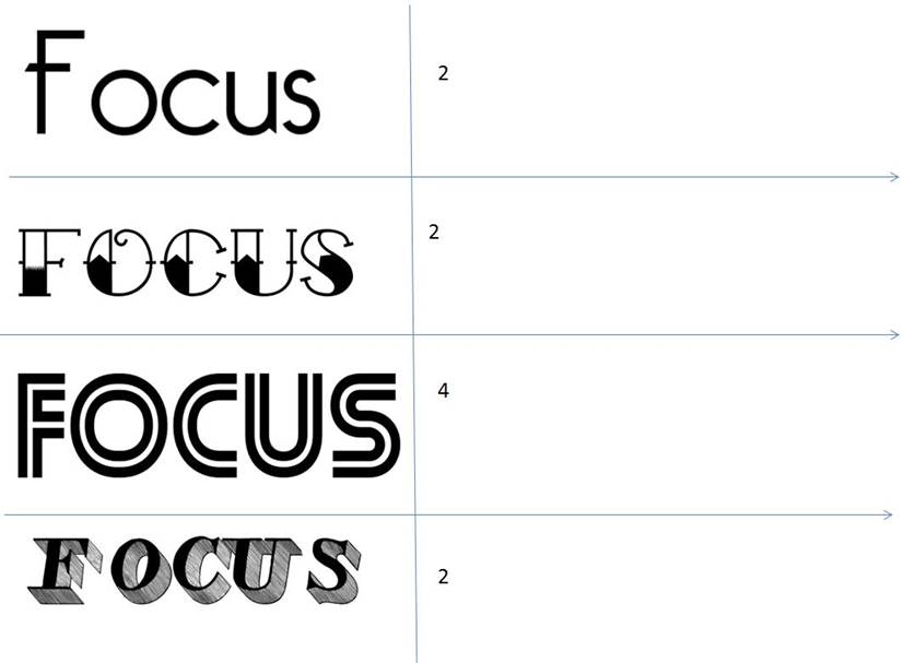 da fonts