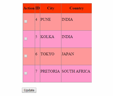 C Datagridview Edit Cell Update Database From Javascript To Php