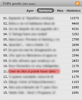 Creer en dios sí puede hacer daño