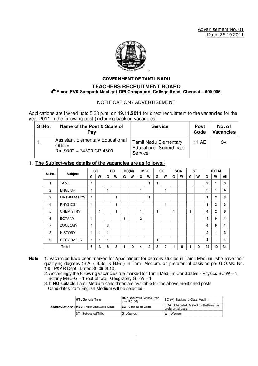 Teachers Recruitment Board