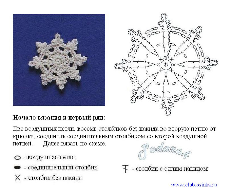 Вязание крючком объемные снежинки схема Вязание крючком объемные снежинки схема