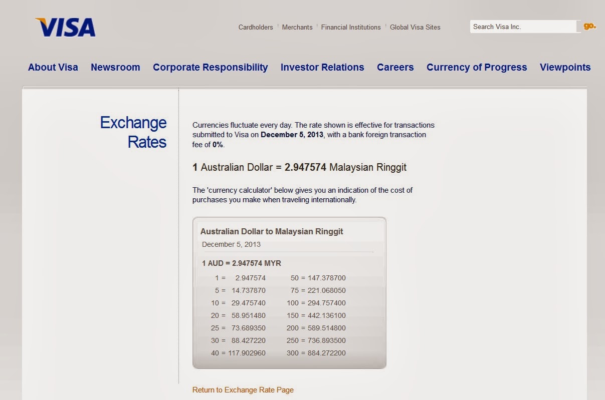 Visa forex exchange rate