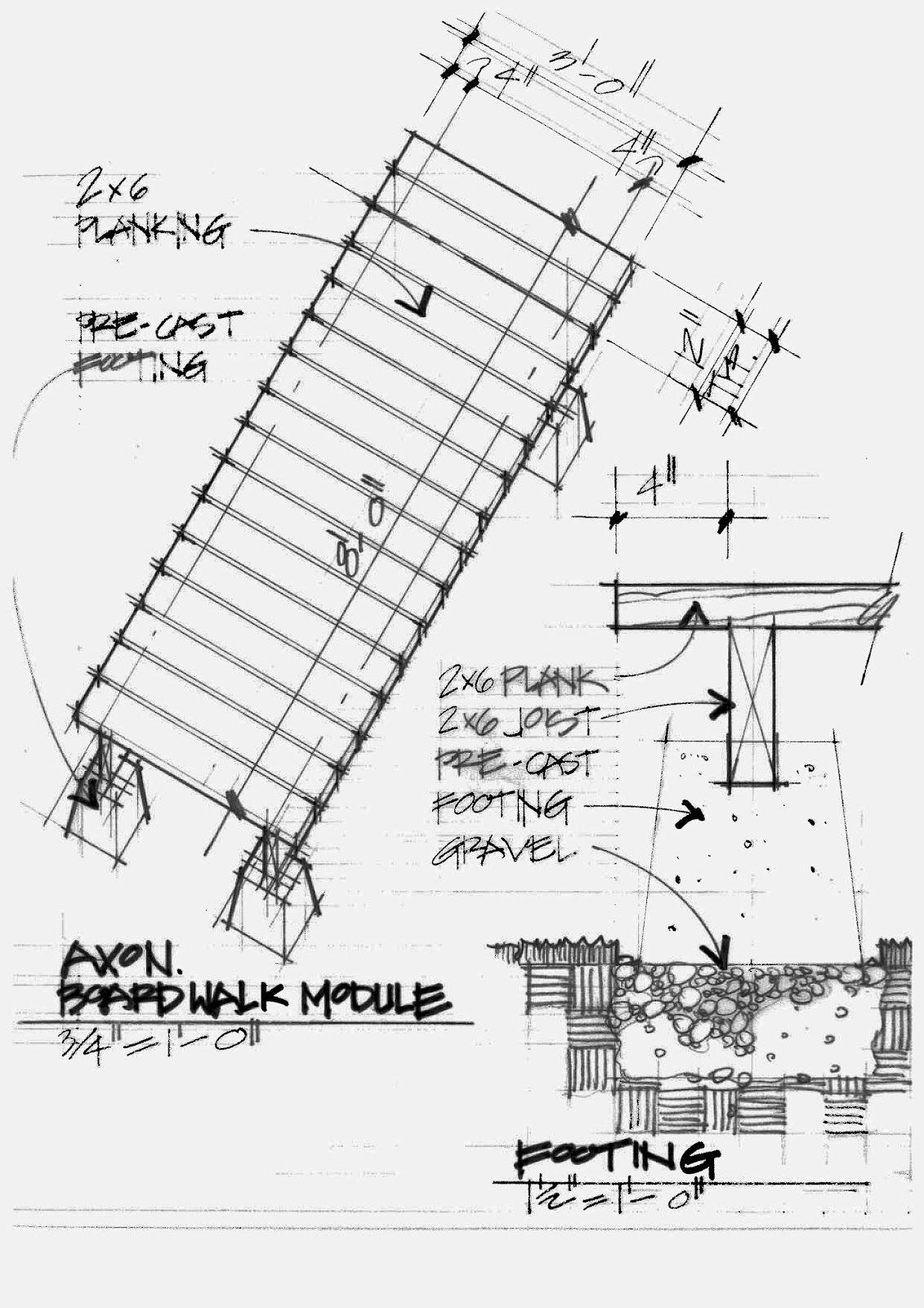 Medlock Area Neighborhood Association (MANA) Help expand the Clyde