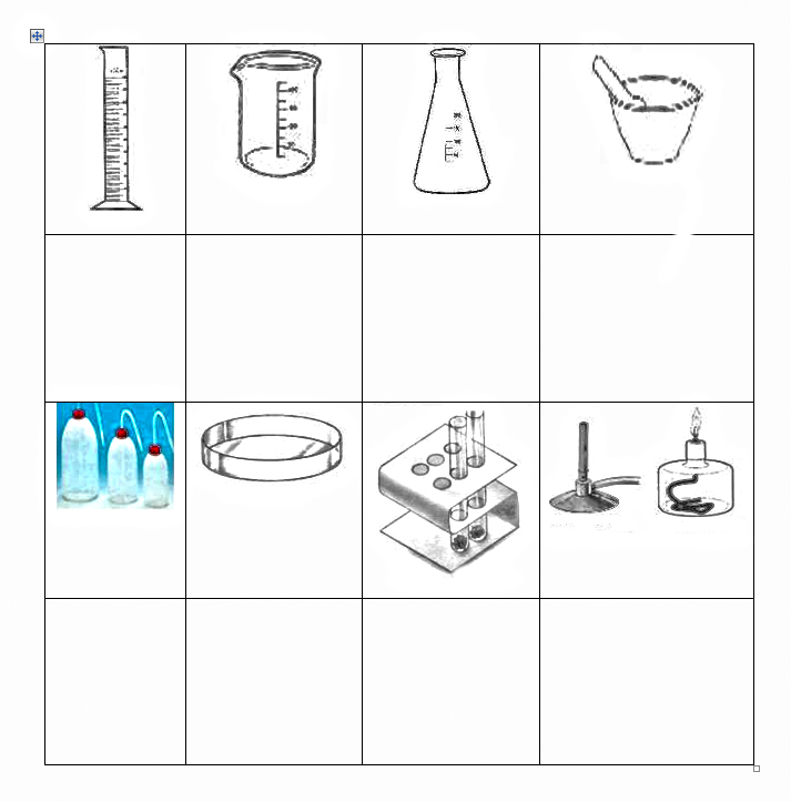 Materiales Del Laboratorio