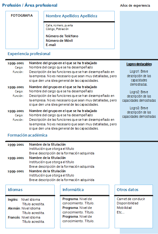 Modelo curriculum vitae 2021 picture
