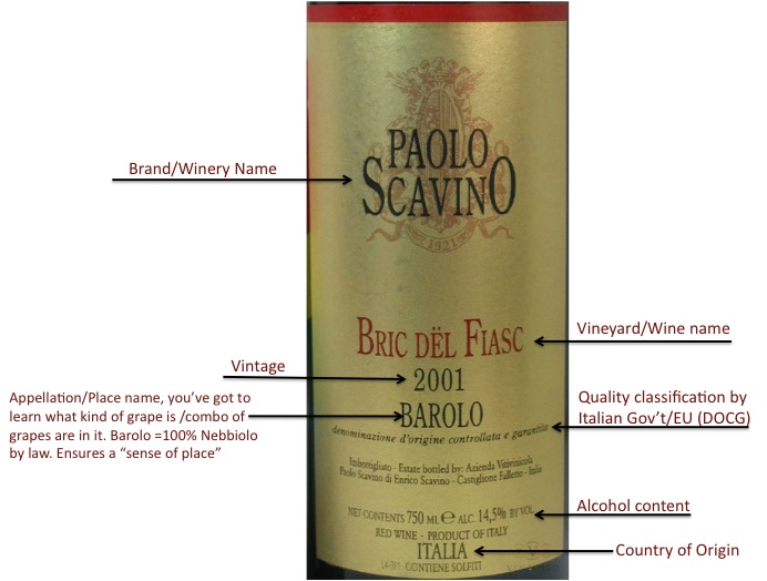 Wine for Normal People Wine For Normal People Radio Episode 022 How