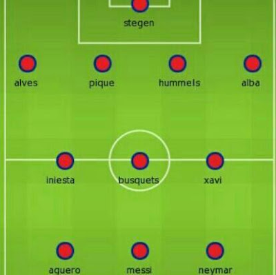 FC Barcelona 2014