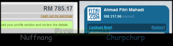 earning nuffnang churpchurp fitrihadi