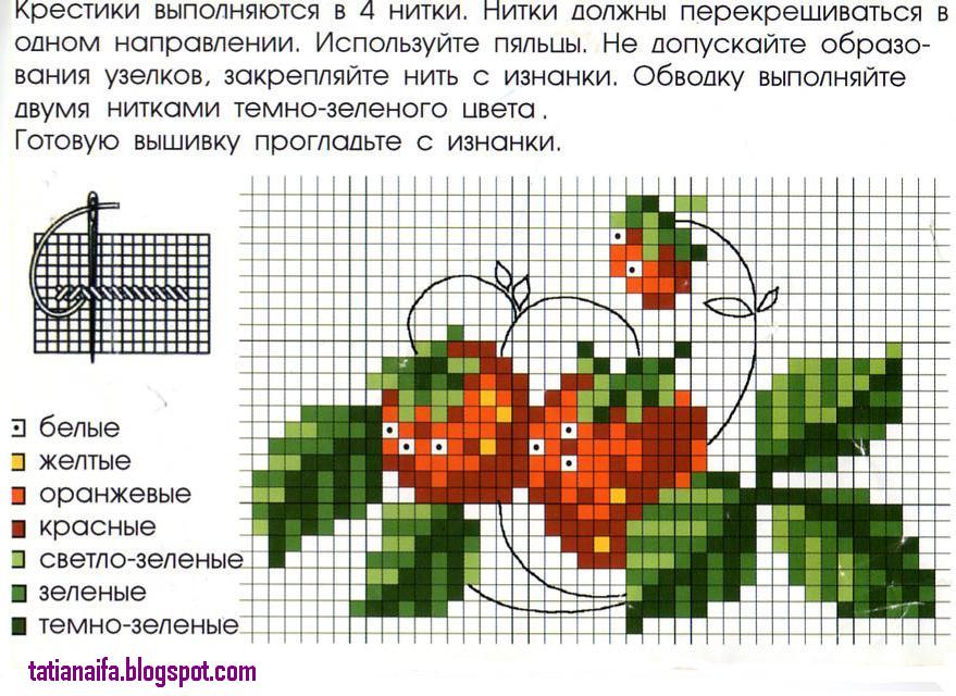 Вышивка бисером схема клубники Вышивка бисером схема клубники