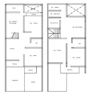 Desain Rumah  Denahnya on Buat  Mba Nita Dan Mas Arief Mengirimkan Usulan Denahnya Kepada Garis