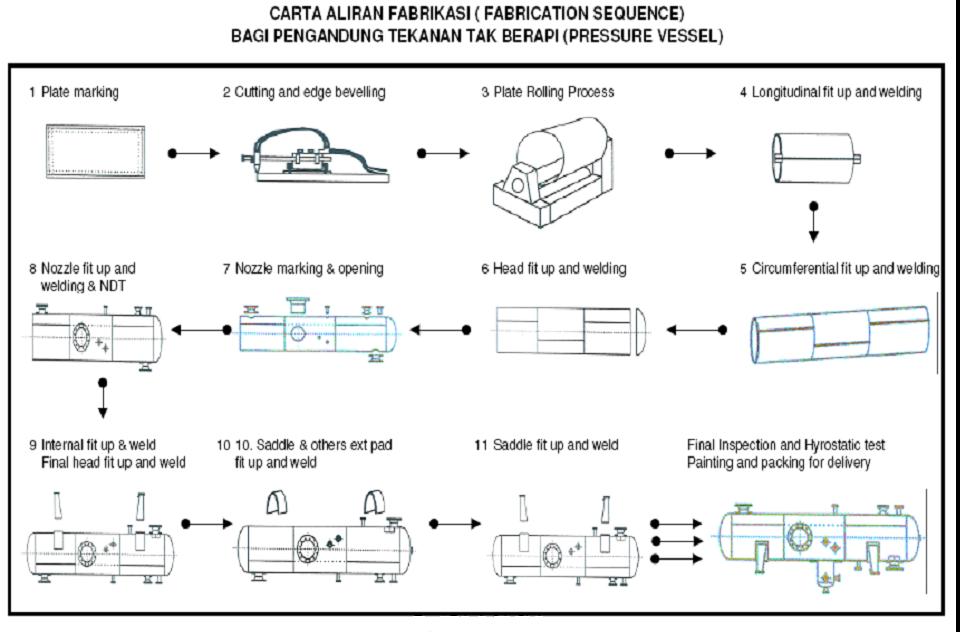 Inspector Live February 2011