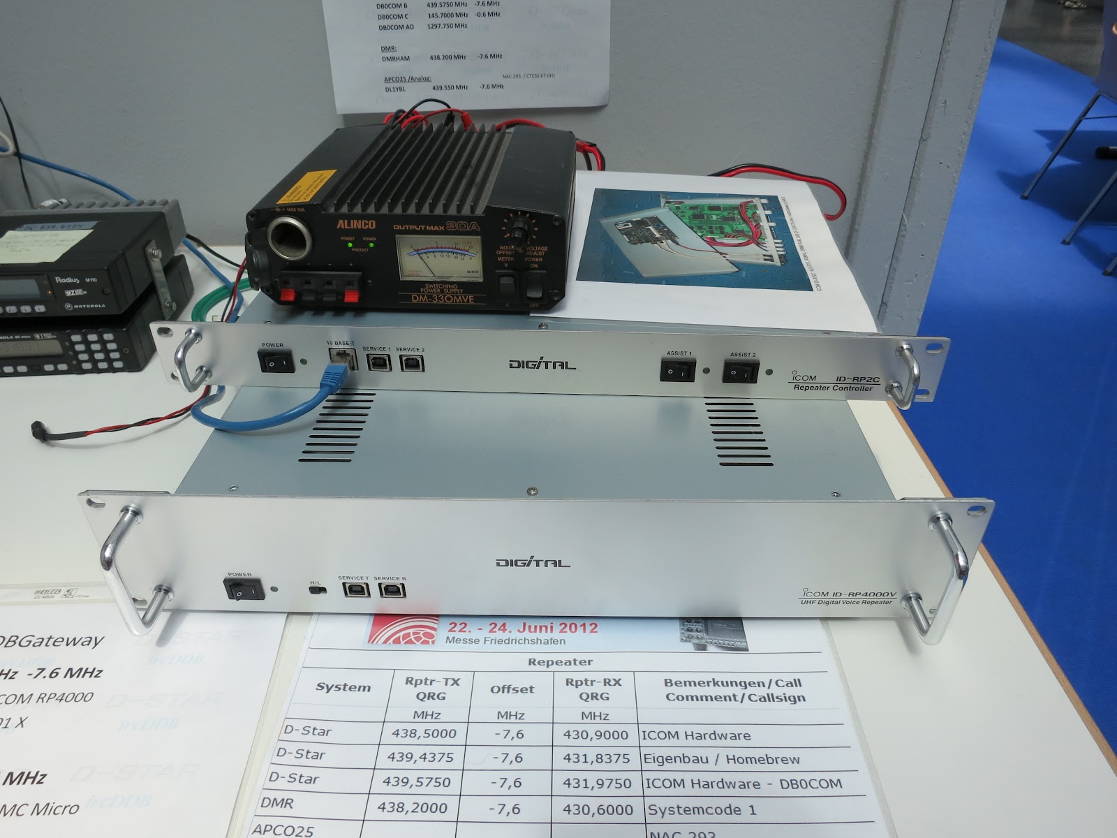 Digital Ham Radio in Ham Radio Friedrichshafen 2012