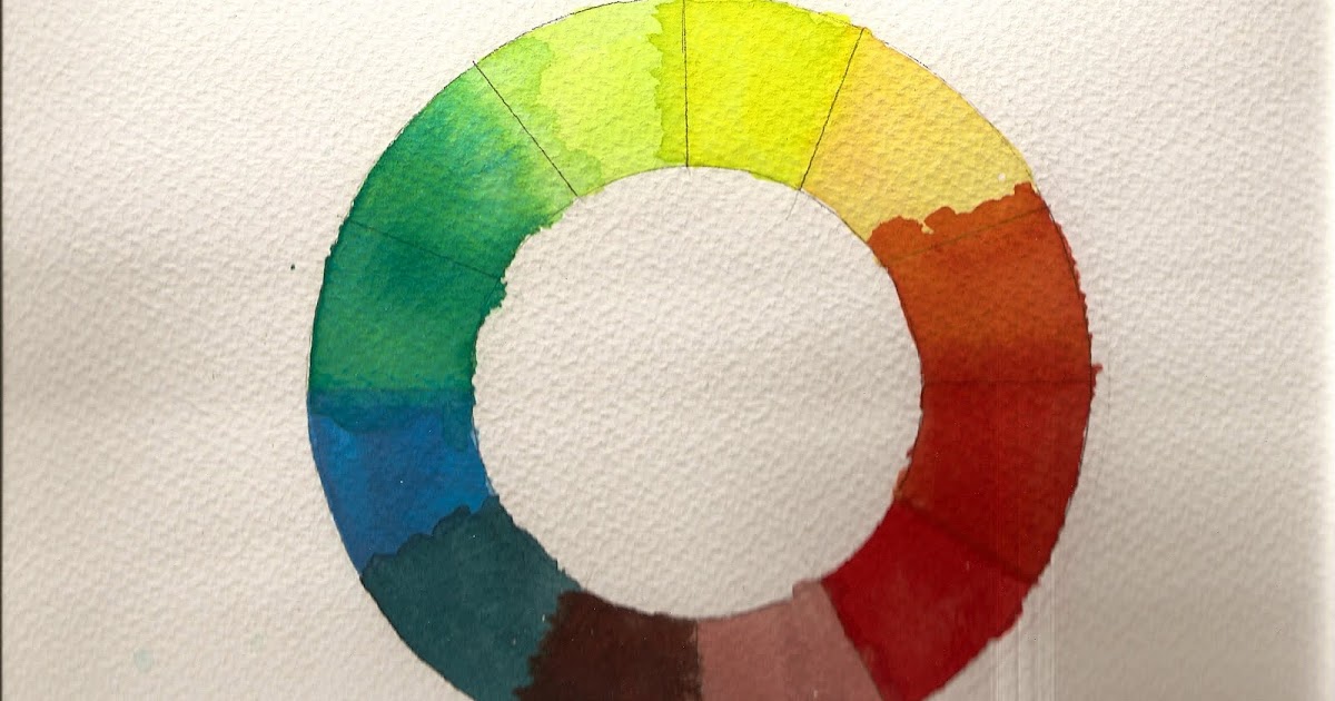 Mis primeros pasos en arQuitectura...: EL COLOR