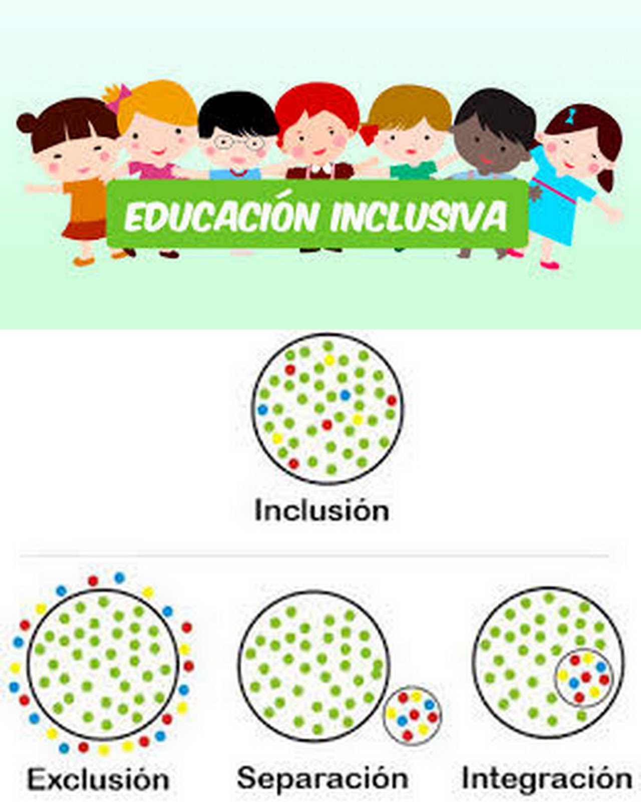 A favor de la Escuela Inclusiva