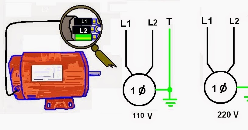 coparoman como se conecta de un motor monof 225 sico de fase coparoman como se conecta de un motor monof 225 sico de fase