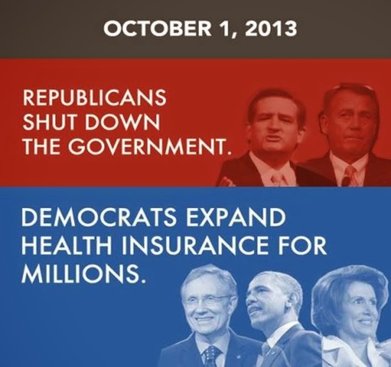 compare and contrast democrats and republicans essay compare and contrast democrats and republicans essay