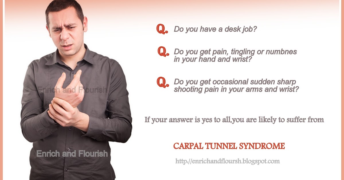 How To Manage Carpal Tunnel Syndrome In Computer Users