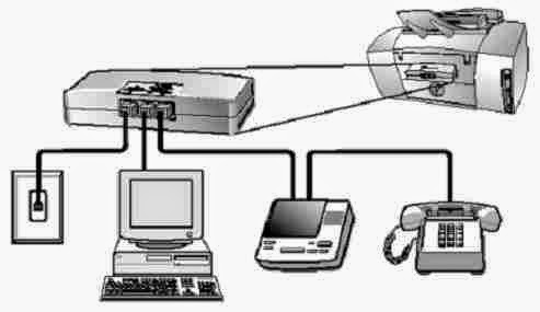 fax hook up Getting started guide set up and use fax fax and digital phone services. fax hook up Getting started guide set up and use fax fax and digital phone services.