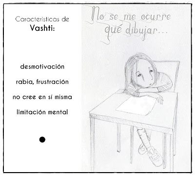 La protagonista: Vashti Proyecto final "El punto" Estrella Nicolás