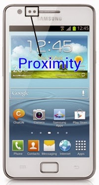 proximity proximity