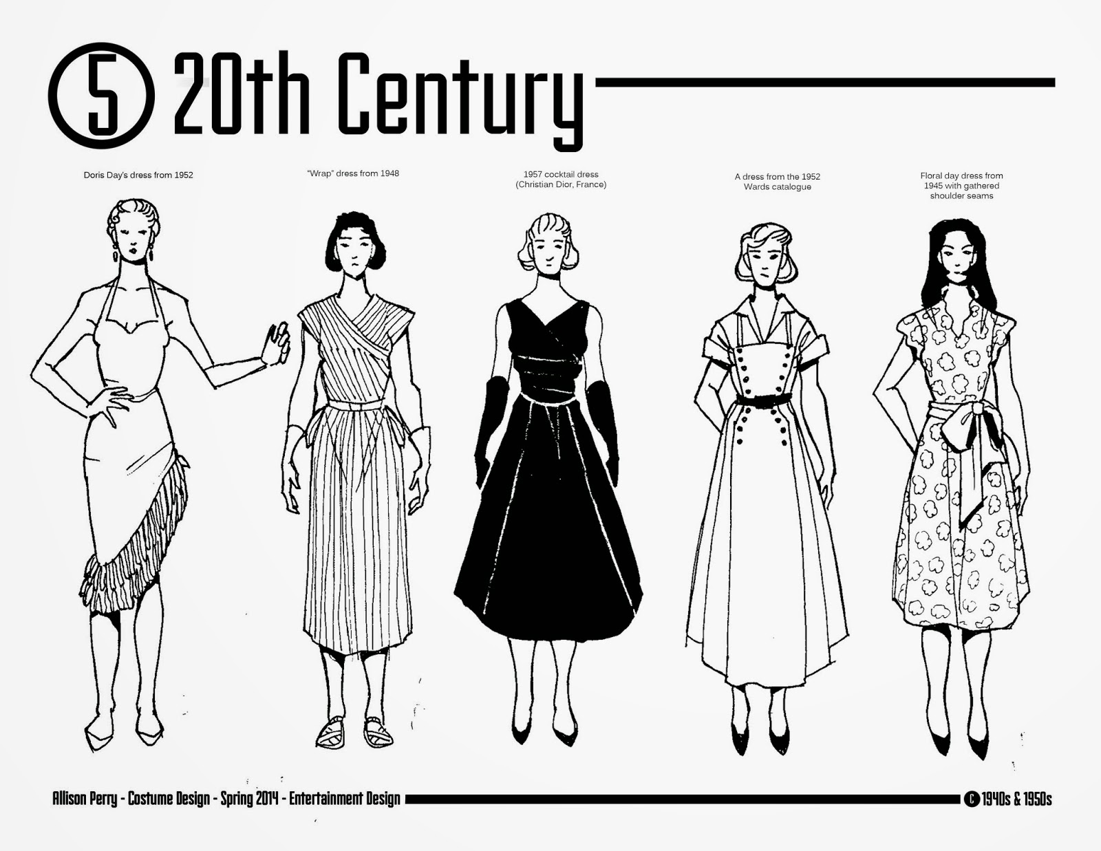 Costume Design Research Book Allison Perry