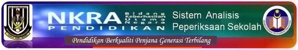 Sistem Analisis Peperiksan Sekolah  SAPS