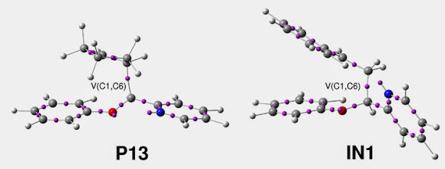 ELF similarity between P13 and IN1