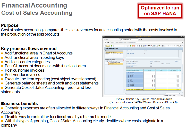 SAP FINANCE AND CONTROLLING SAP FICOST OF SALES ACCOUNTING ON HANA