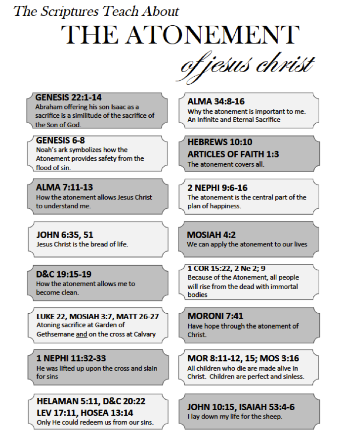Staying Plumb In The Gospel The Scriptures Teach About The Atonement