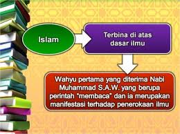 Orang Yang Beramal Tetapi Tidak Mengetahui Ilmunya Maka Akan Terkait Ilmu Orang Yang Beramal Tetapi Tidak Mengetahui Ilmunya Maka Akan Terkait Ilmu