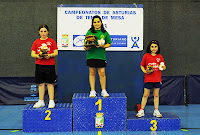 Podio individual femenino Podio individual femenino