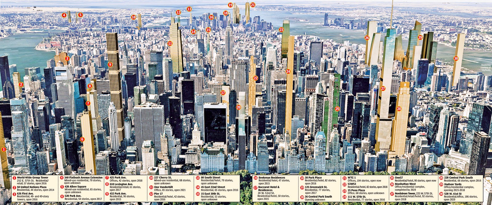 Joe. My. God. New Details About NYC's Nordstrom Tower