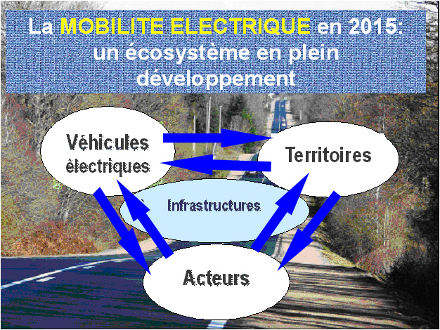 8 E Ecologie Economie Energie Electrique 2 Tableau Des