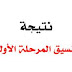 نتيجة تنسيق الثانوية العامة 2013 نتيجة تنسيق الثانوية العامة 2013
