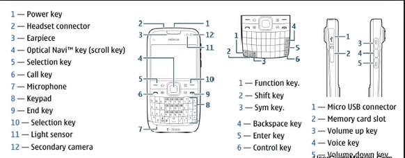 Nokia e71 User Guide Manual Download
