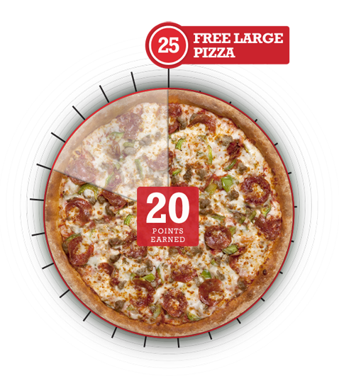 papa johns coupons free