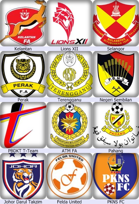 Sukan Malaysia dan Antarabangsa