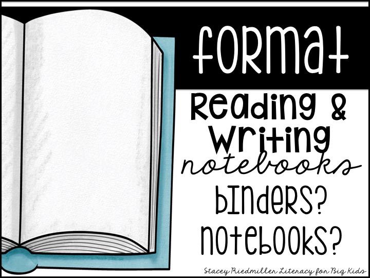 Literacy for Big Kids Series Setting Up the Reader's Notebook in